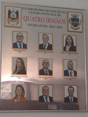 7ª LEGISLATURA 2025-2028